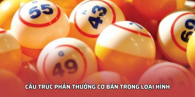 Xổ Số Tự Chọn HI88 - Chọn Số May Mắn, Nhận Thưởng Khổng Lồ Cấu trúc phần thưởng cơ bản trong loại hình